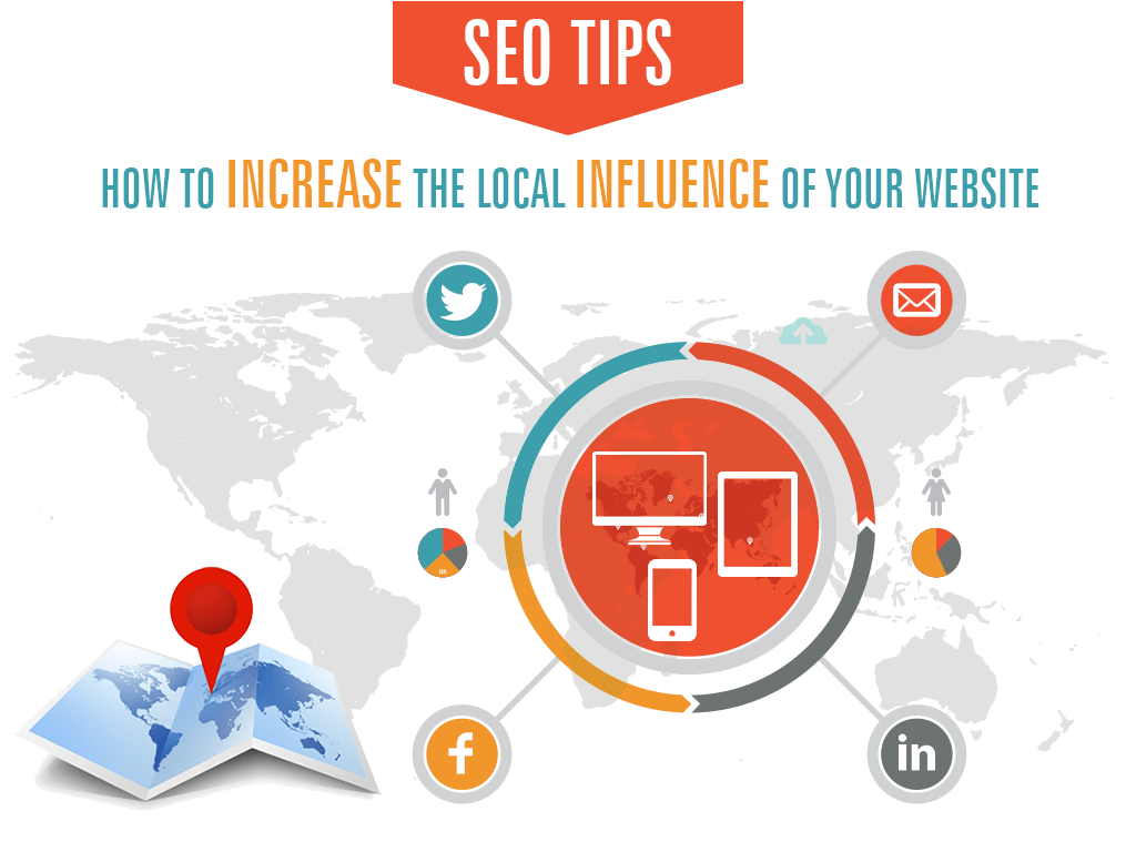 Seo Tips