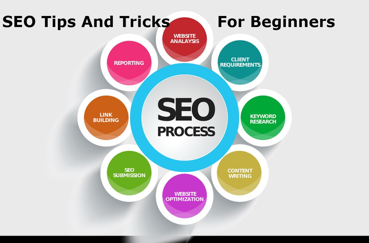 Seo Tips