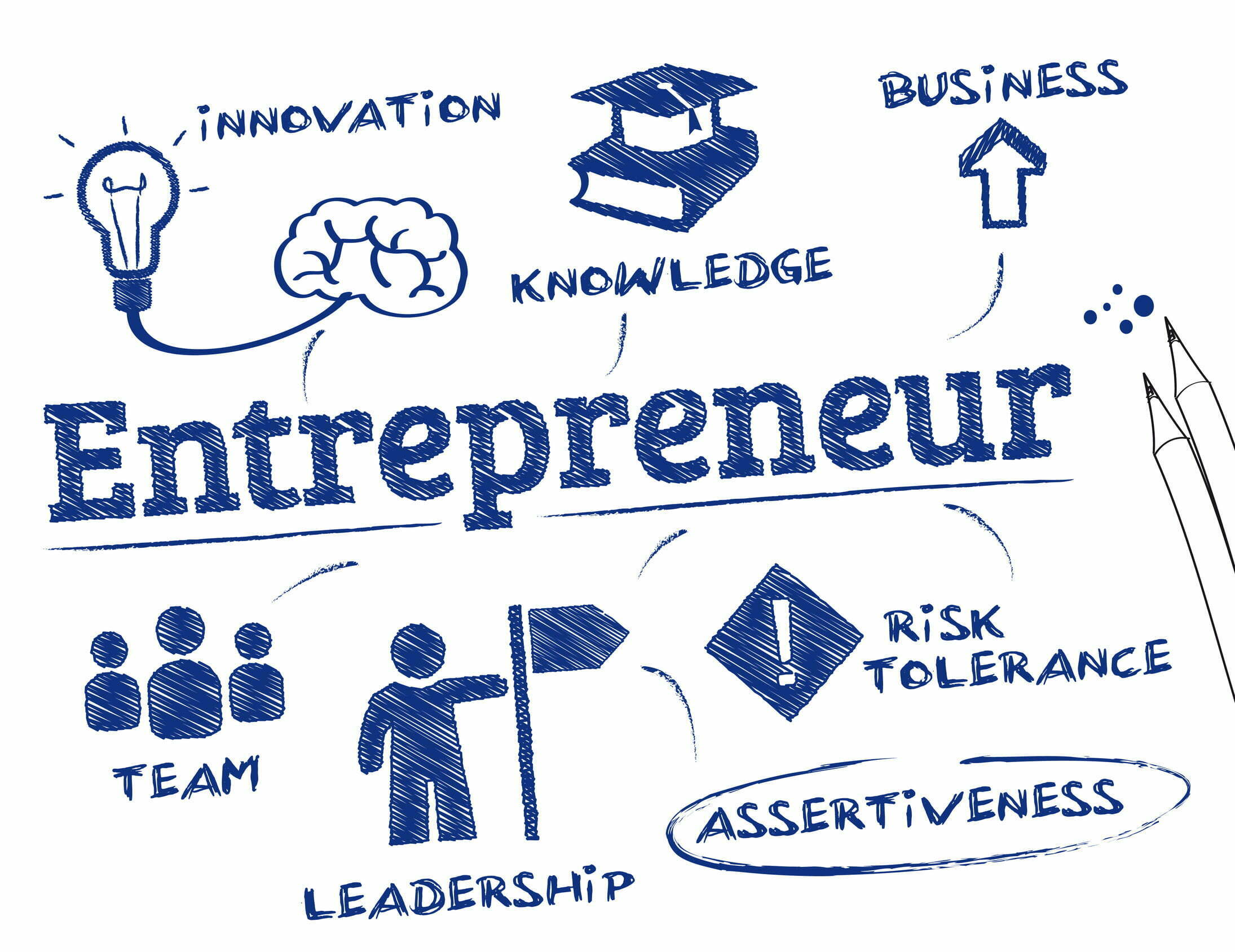 Entrepreneurs