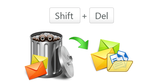 How to recover Data from recycle Bin