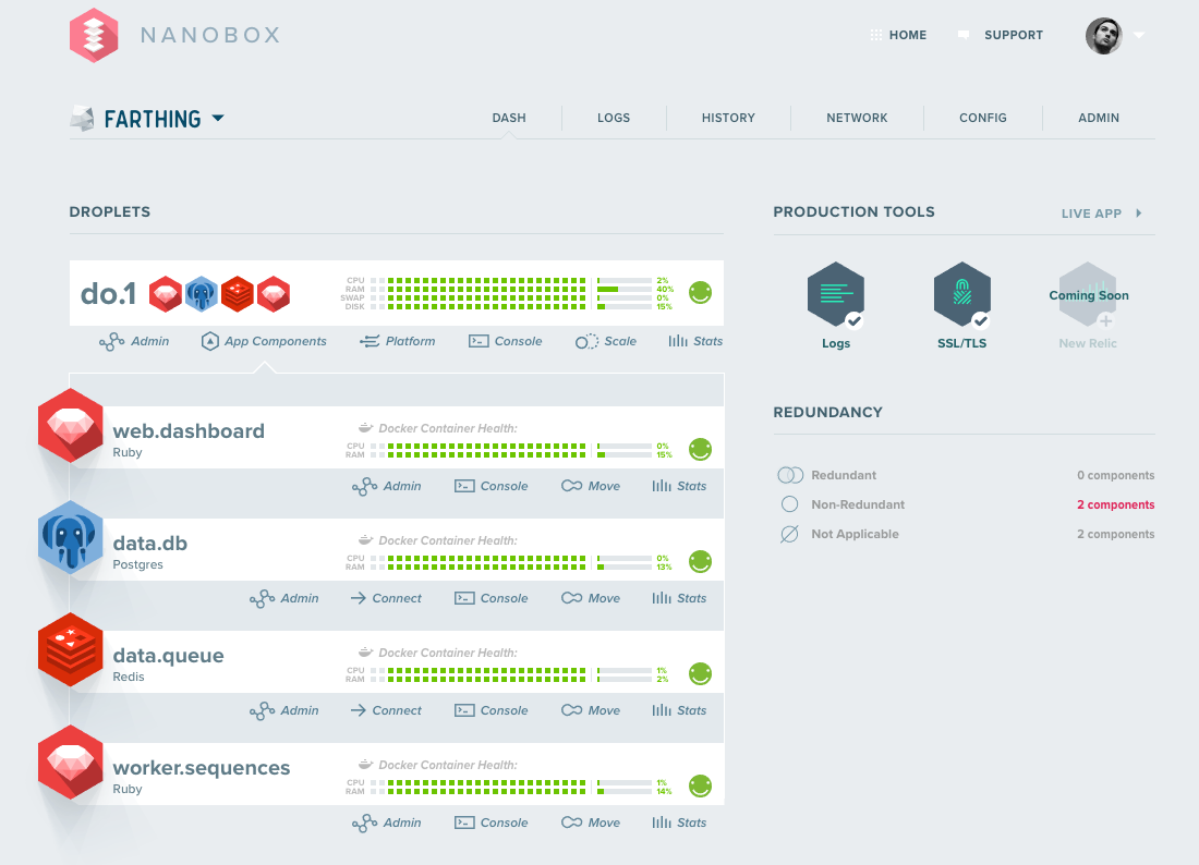 VPSDeploy – How “Endpoint Management” Works