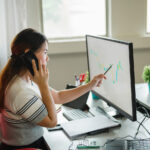 What are the best time frames for trading options?